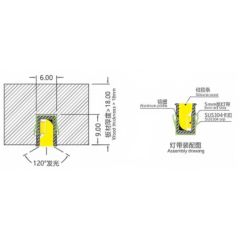 FW-L-0609A Recessed Mounted LED Linear Light