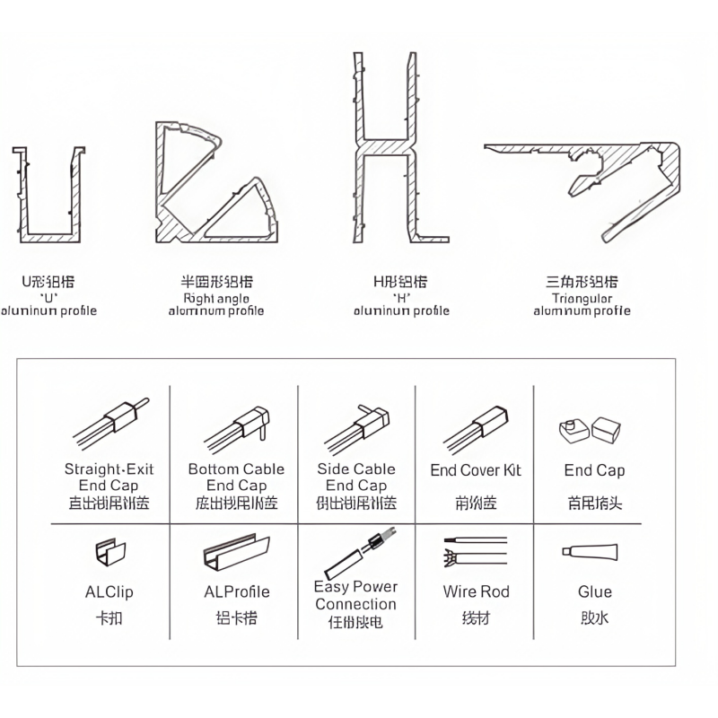 FW-S-0408A Recessed Mounted Silicone LED Neon Strip Light