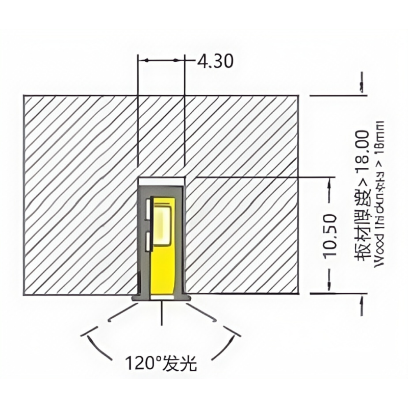 FW-S-0410A Recessed Mounted Silicone LED Neon Strip Light