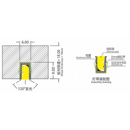 FW-L-0609A Recessed Mounted LED Linear Light