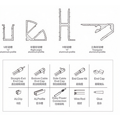 FW-S-0408A Recessed Mounted Silicone LED Neon Strip Light