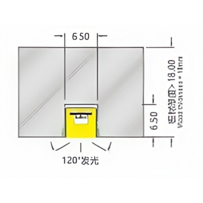 FW-S-0606B Recessed Mounted Silicone LED Neon Strip Light