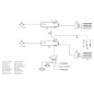 Wired  Integrated Series Control Induction Lighting System