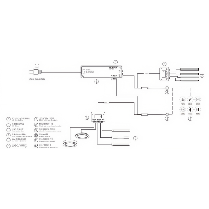 Wired Sub Control Induction Lighting System